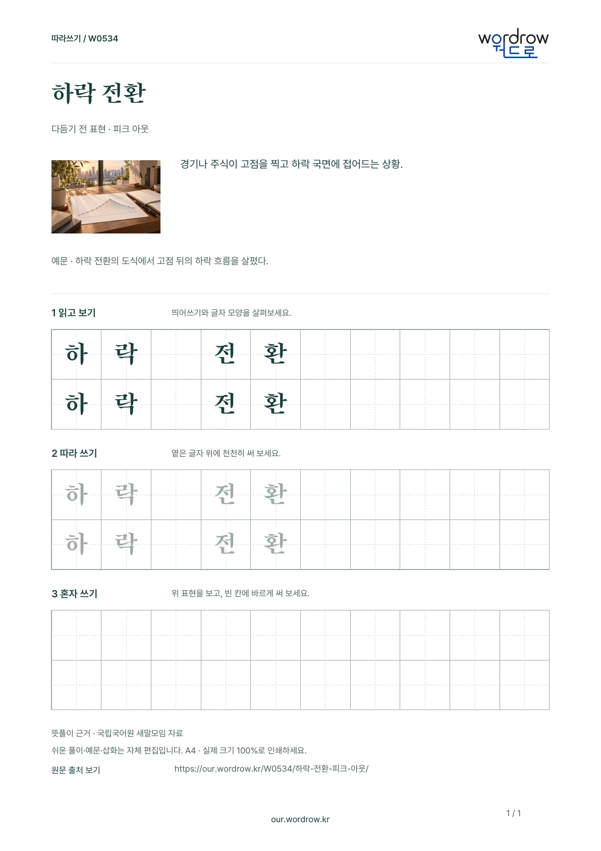 하락 전환 · 피크 아웃 학습지 1쪽 미리보기